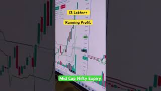 13 Lakhs  Running Profit optionstrading renko expirydaytrading [upl. by Farlie]