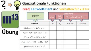 LIMES Grenzwert berechnen – Grenzwerte von Funktionen [upl. by Nhguavaj669]