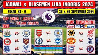 Jadwal Liga Inggris 2024 Pekan Ke 6 Malam Ini Live SCTV  WOLVES vs LIVERPOOL NEWCASTLE vs MAN CITY [upl. by Joses603]