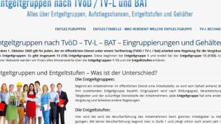 Entgeltgruppen nach TVL und TVöD TVL Rechnter [upl. by Wichern743]