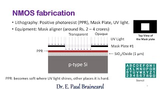 NMOS Fabrication [upl. by Catlee]