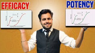 Difference between Efficacy and Potency  Efficacy  Potency  Pharmacology  Bpharma  Mpharma [upl. by Patrich]