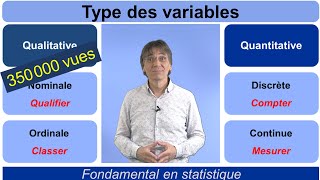 Types des Variables  tout ce quil faut savoir [upl. by Amahcen453]