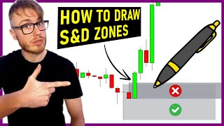 How To Draw Supply And Demand Zones Correctly [upl. by Idmann]