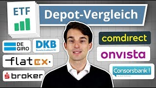 Das beste ETF Depot ETF Sparplan Anbieter im Vergleich [upl. by Elvyn]