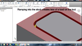 7 Slotting Operation [upl. by Yllac]