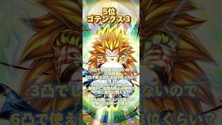 ゴテンクス参戦 最強キャラランキングプラウドampスタンダード総合【ドラゴンボールレジェンズ】レジェンズ レジェンズ最強ランキング 最強キャラランキング ゴテンクス [upl. by Dita]