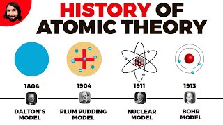 History of Atomic Theory [upl. by Lewis666]