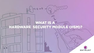 What is a hardware security module HSM [upl. by Ennaesor]