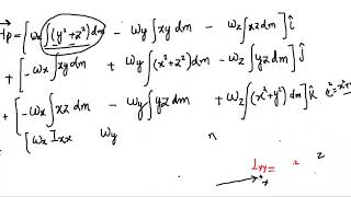 Kinetics of Rigid Bodies in Three Dimensions Angular Momentum in terms of Inertia Tensor [upl. by Davilman605]