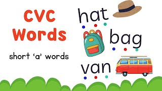 CVC Words with Phonics  Short a Words  Phonics for Kids phonicsreading [upl. by Lleunamme]