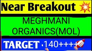 mol share latest news today meghmani organics share mol share Mol share latest news [upl. by Convery]