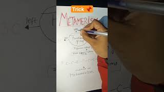 Metamerism Trick 📌 metamerism isomerism haloalkanes ashortaday chemistrytricks neet jee [upl. by Rodenhouse169]