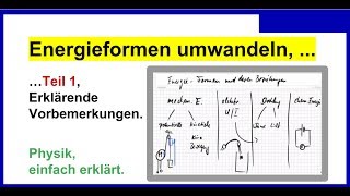 Verschiedene Energieformen umrechnen Teil 1 Vorbemerkungen Physik [upl. by Tham]