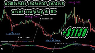 strategy scalping M1 menggunakan indikator EMA trend filter [upl. by Inafit528]