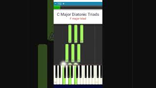 Harmonize a Melody Like a Pro triads musictheory [upl. by Uzial]