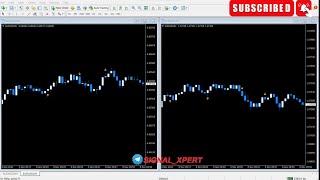 INDICATOR MT4  NONREPAINT 100 QUATEXPOCKET OPTIONIQ OPTION  ALL BROKERS BINARY OPTIONS [upl. by Ahsieuqal108]