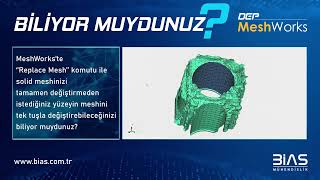 Meshworks  Biliyor Muydunuz  Replace Mesh [upl. by Carlile]