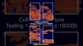 Collatz conjecture test 170000180000 [upl. by Atnahsa]