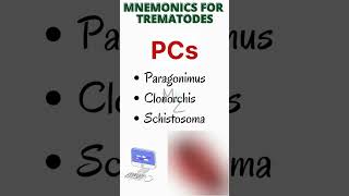 Mnemonics for Trematodes Memorization  Classification of Trematodes trematodes parasitology [upl. by Coridon]