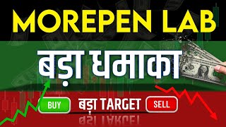 Morepen Lab Share Latest News  Morepen Lab Share News Today  Morepen Lab Share Price Today [upl. by Narok]