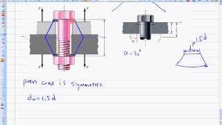 ENGR380 Lecture19 Stiffness of Bolted Joint [upl. by Nitsid]