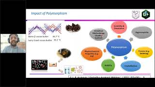 Exploratory Study on Lercanidipine Hydrochloride Polymorphism pH Dependent Solubility Behavior [upl. by Lyreb]