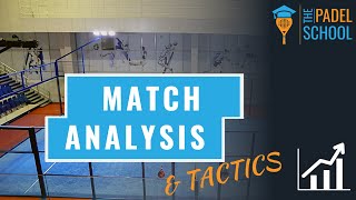 Padel Match Analysis amp Tactics Breakdown [upl. by Brest598]