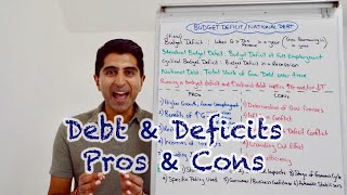 How to Write Off a Bad Debt in Quickbooks Online [upl. by Rellim]