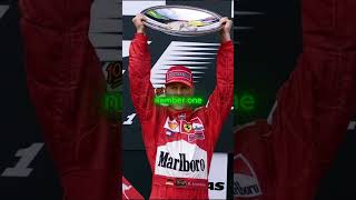 Top 3 Greatest Formula 1 Drivers of All Time [upl. by Madelon]