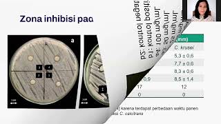 Uji Aktivitas Antifungi Ekstrak NHeksana Chaetoceros calcitrans terhadap Jamur Candida Sp [upl. by Ira]