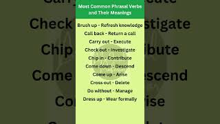 Most Common Phrasal Verbs and Their Meanings learnenglish shorts [upl. by Eiramrefinnej]