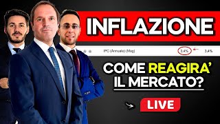 Inflazione USA oggi dato shock per i mercati finanziari [upl. by Almena]