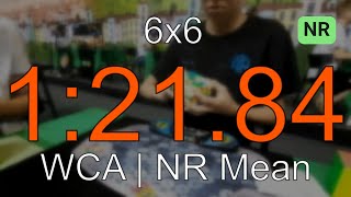 NR 12184 6x6 Mean  Rubiks WCA European Championship 2024 [upl. by Suiddaht121]