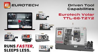 Highspeed Manufacturing with 12000 RPM Driven Tools on the Eurotech Volar TTL [upl. by Avilys]