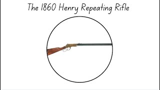 The Henry Repeating Rifle Explained in Less Than 1 Minute [upl. by Newo246]