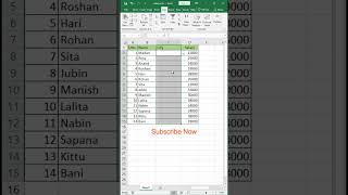 Create Drop Down List for City in Excel  Excel Tips to Create Drop Down List for City Exceltips [upl. by Serrano821]