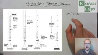 Carrying Out a Titration  Technique [upl. by Chaworth729]