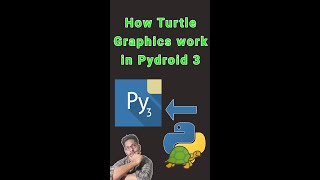 How to run Python turtle graphics in an android phone  python turtle graphics tutorial Pydroid3 [upl. by Ailiec]