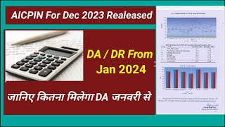 Increase in DA From Jan 2024 AICPIN For Dec Released [upl. by Valentia]