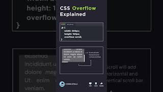 CSS Overflow Explained With Animation learncss css [upl. by Eisac]