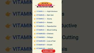 Vitamin and their deficiency diseasedificiency disease ytshortsshotrsgk important knowledge [upl. by Nahtaj77]