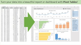 Introduction to Pivot Tables Charts and Dashboards in Excel Part 1 [upl. by Alial]