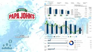 PZZA Papa Johns Q3 2024 Earnings Conference Call [upl. by Brigitta]