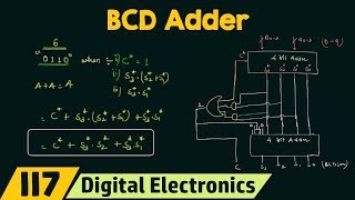 BCD Adder  Simple Explanation [upl. by Augy950]