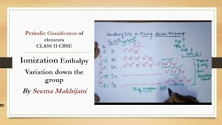 Ionisation enthalpy variation down the group by Seema Makhijani [upl. by Pamela149]