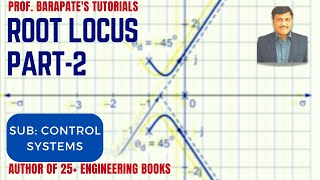 ROOT LOCUS PART2 [upl. by Latimer803]