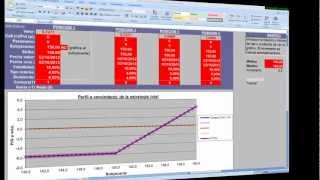 Uso de la calculadora de valoración de opciones Opcionxls [upl. by Runkle321]