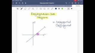 Neigungswinkel Tangente [upl. by Galina]