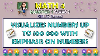 MATH 4  QUARTER 1 WEEK 1  VISUALIZES NUMBERS UP TO 100 000 WITH EMPHASIS ON NUMBERS  MELCBASED [upl. by Yasui]